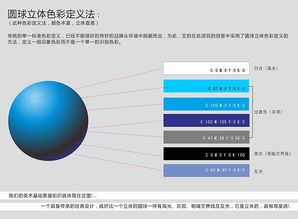 三安科技 以卓越企業(yè)形象設(shè)計(jì)，賦能科技品牌未來(lái)